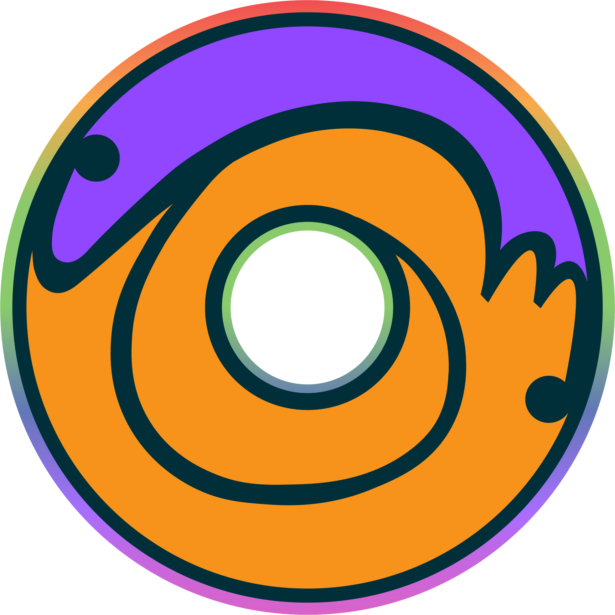 LGM